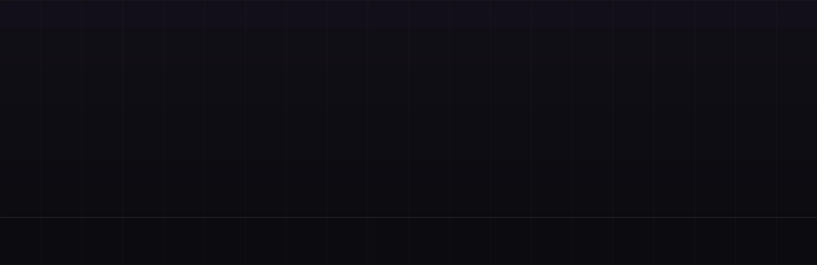 Server-side conversion tracking for OnlyFans ad campaigns